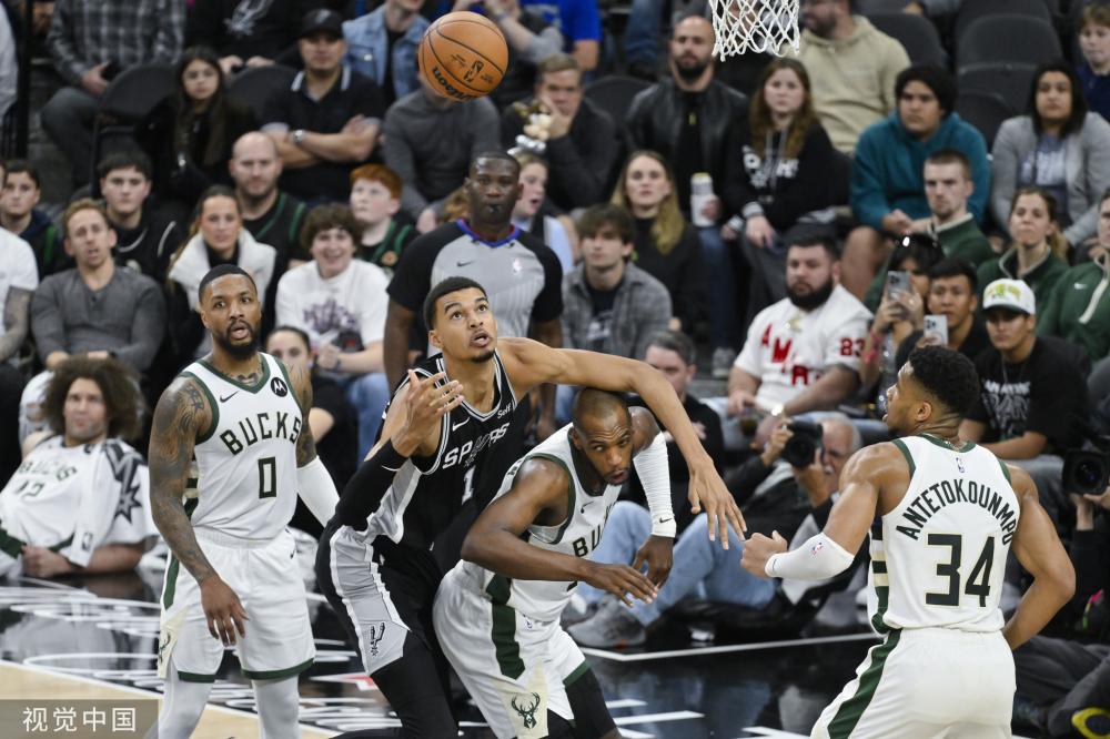 阵容变动的 阵容变动的